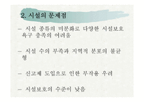 정신보건산업의 현황과 문제점-10