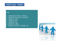 사회복지 실천의 이해-2