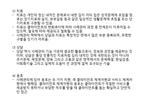 사회복지 실천의 이해-20