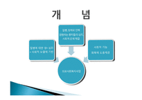 의료사회복지사업보고서-4