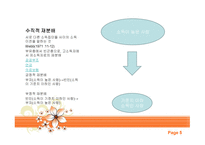 사회복지정책과 소득 재분배-5