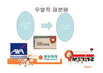 사회복지정책과 소득 재분배-9