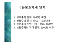 아동의 보호체계-6