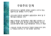 아동의 보호체계-7