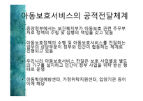 아동의 보호체계-15