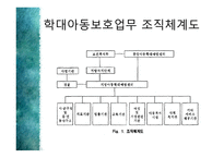 아동의 보호체계-20