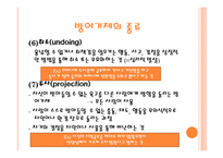 안나 프로이트의 방어기제 이론1-10