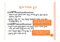 안나 프로이트의 방어기제 이론1-13