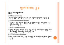 안나 프로이트의 방어기제 이론1-14