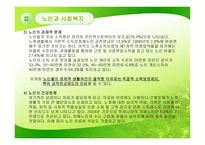 노인과 사회복지-10