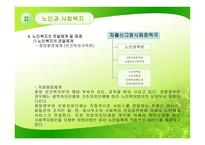 노인과 사회복지-15