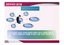 권한 부여 모델 발표 보고서-4