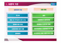 권한 부여 모델 발표 보고서-6