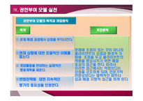 권한 부여 모델 발표 보고서-11