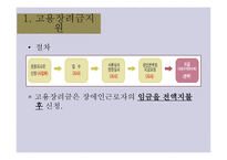 한국 장애인 고용공단 사업주 지원-7