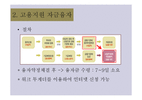 한국 장애인 고용공단 사업주 지원-10