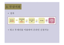 한국 장애인 고용공단 사업주 지원-12