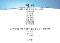 사회복지정책의 발달을 설명하는 이론들-2