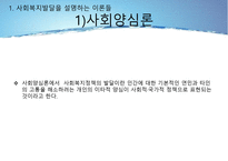 사회복지정책의 발달을 설명하는 이론들-3