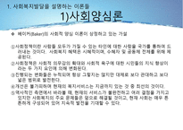 사회복지정책의 발달을 설명하는 이론들-4