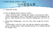 사회복지정책의 발달을 설명하는 이론들-5