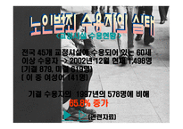 노인범죄 레포트-12