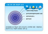 표현으로서의 광고의 보호 정도에 대한 탐구 인격권 관련 판례분석 중심-7