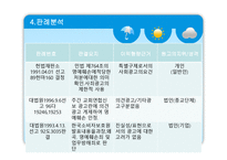 표현으로서의 광고의 보호 정도에 대한 탐구 인격권 관련 판례분석 중심-15