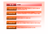 심리학 인본주의 이론-4