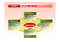 심리학 인본주의 이론-15