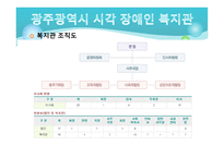 광주광역시 시각장애인복지관을 다녀와서-8