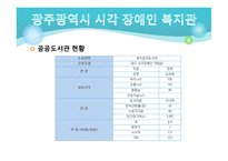 광주광역시 시각장애인복지관을 다녀와서-16