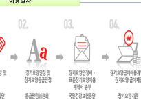 노인장기요양보험제도-8
