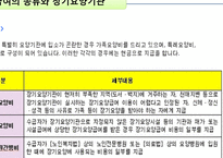 노인장기요양보험제도-11