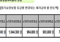 노인장기요양보험제도-15
