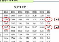노인장기요양보험제도-19