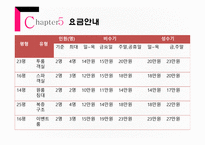 J투어 Tour펜션 사업계획서-18