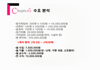 J투어 Tour펜션 사업계획서-19