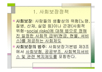 제장 장애인과 사회보장-2