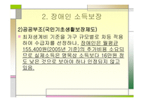 제장 장애인과 사회보장-5