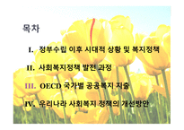 사회복지정책의 역사적 변화과정-2
