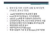 사회복지정책의 역사적 변화과정-3