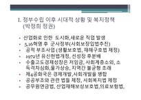 사회복지정책의 역사적 변화과정-4