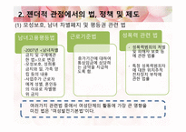 가족과 젠더 가족 젠더 그리고 국가-5