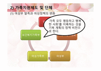 가족과 젠더 가족 젠더 그리고 국가-8