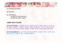 가족과 젠더 가족 젠더 그리고 국가-10