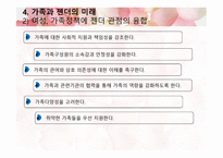 가족과 젠더 가족 젠더 그리고 국가-14