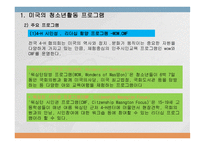 외국의 청소년활동 프로그램-4