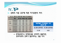 논문 요약 시각장애아동의 자기표현능력을 위한 강화 프로그램-8