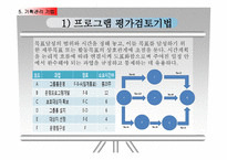 욕구조사와 프로그램 기획-14